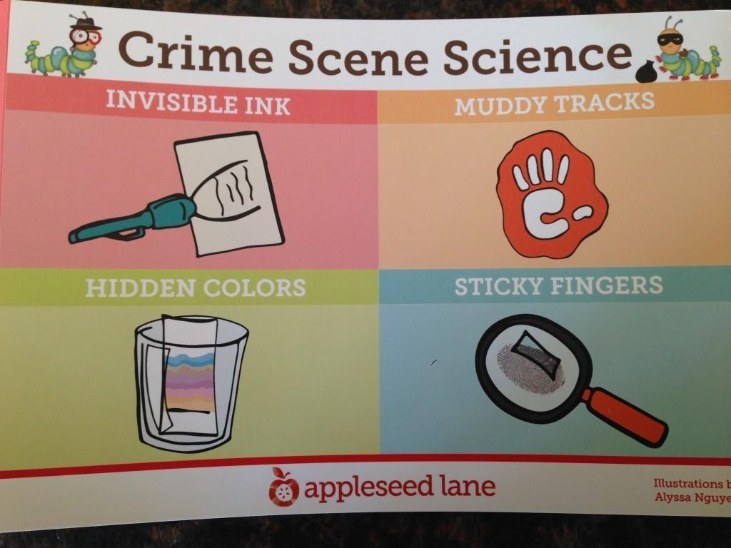 November Appleseed Lane - Crime Scene Science