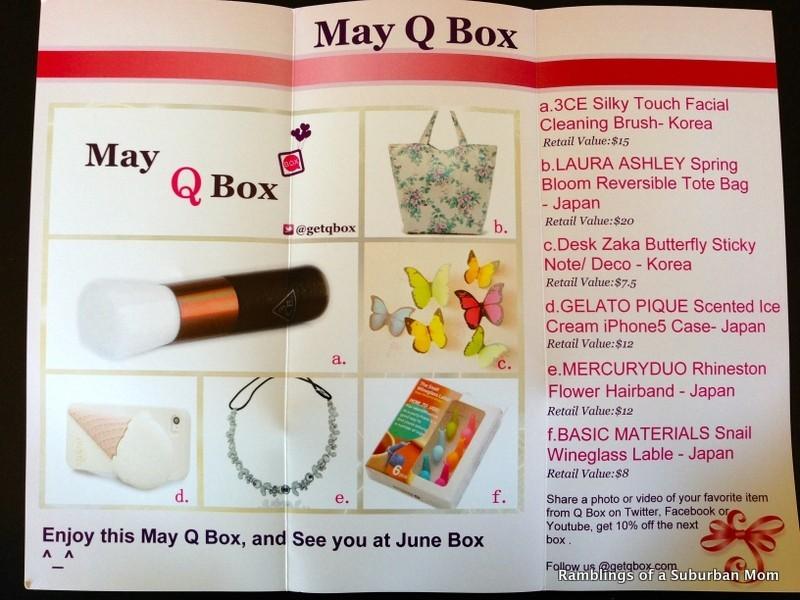 May 2014 Q Box